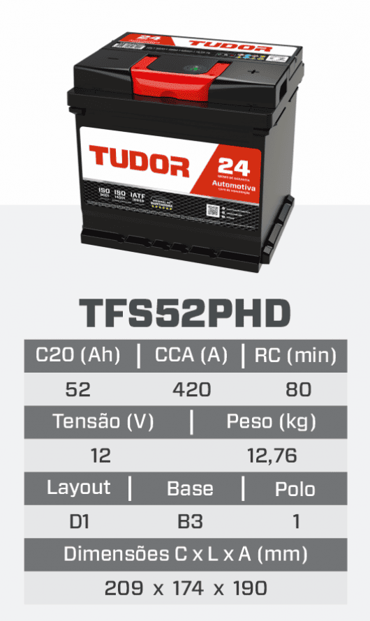 tfs52phd.png