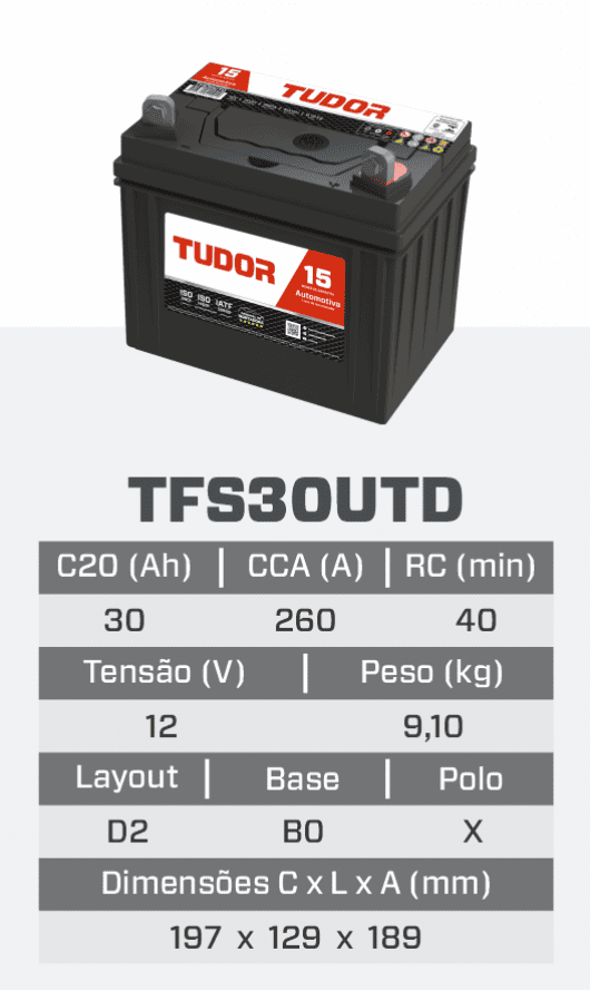 tfs30utd.png
