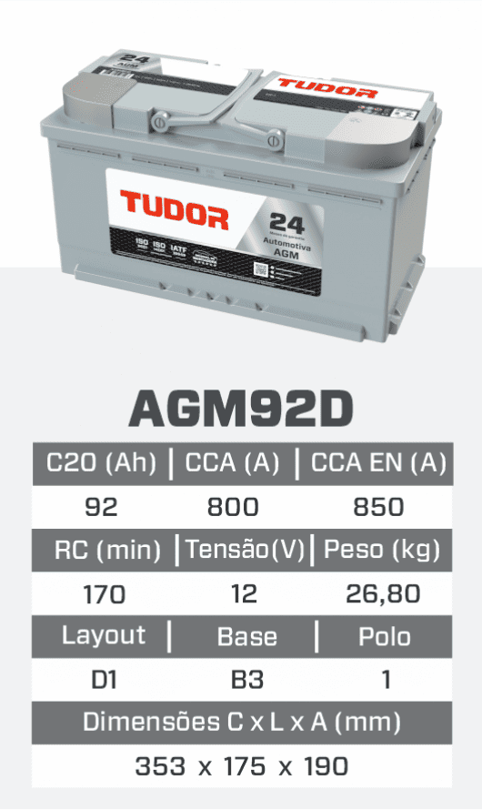 agm92d_auto_agm.png