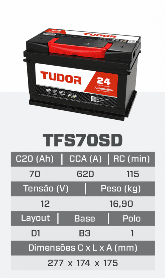 tfs70sd.png
