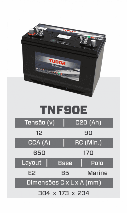 tnf90e_site_linha_tudor_nautica_rev25_07_2023.png