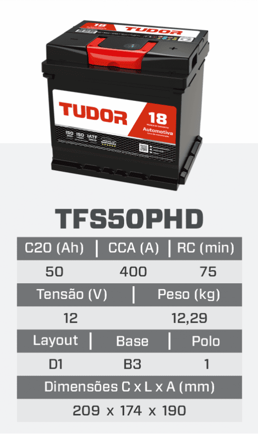 tfs50phd.png