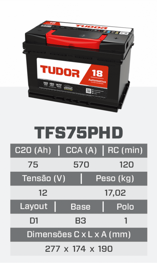 tfs75phd_1.png