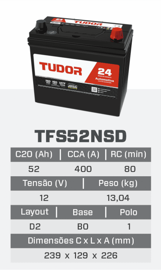 tfs52nsd.png