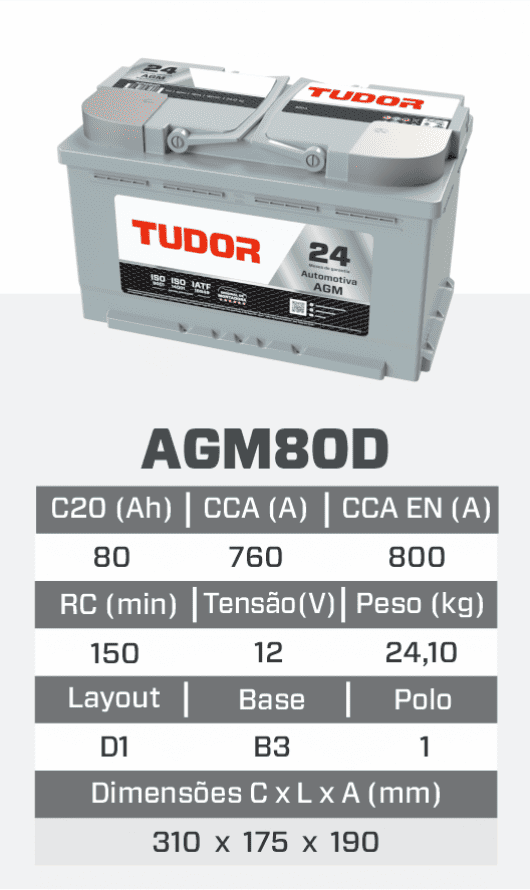 agm80d_auto_agm.png