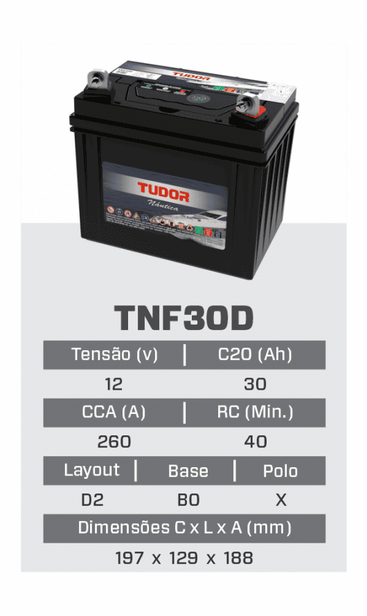 tnf30d_site_linha_tudor_nautica_rev25_07_2023.png
