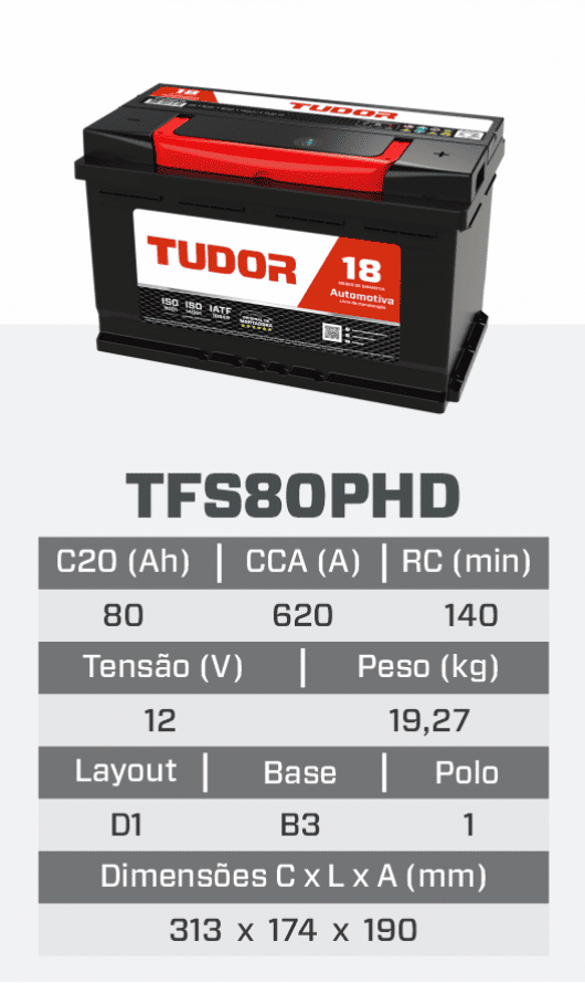 tfs80phd_1.png