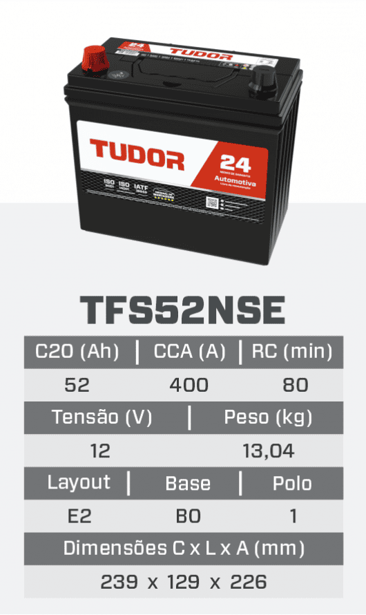tfs52nse.png