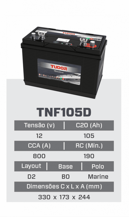 tnf105d_site_linha_tudor_nautica_rev25_07_2023.png