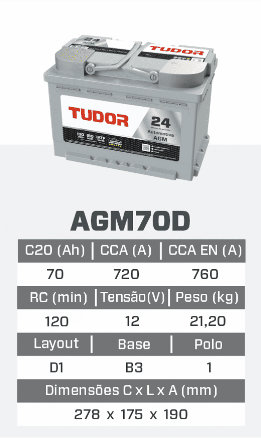 agm70d_auto_agm.png