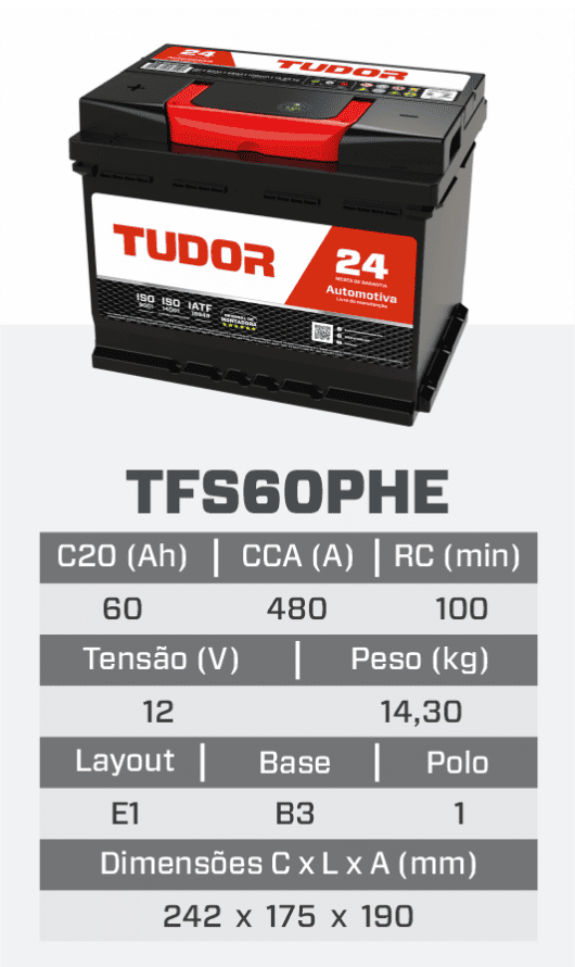 tfs60phe_1.png