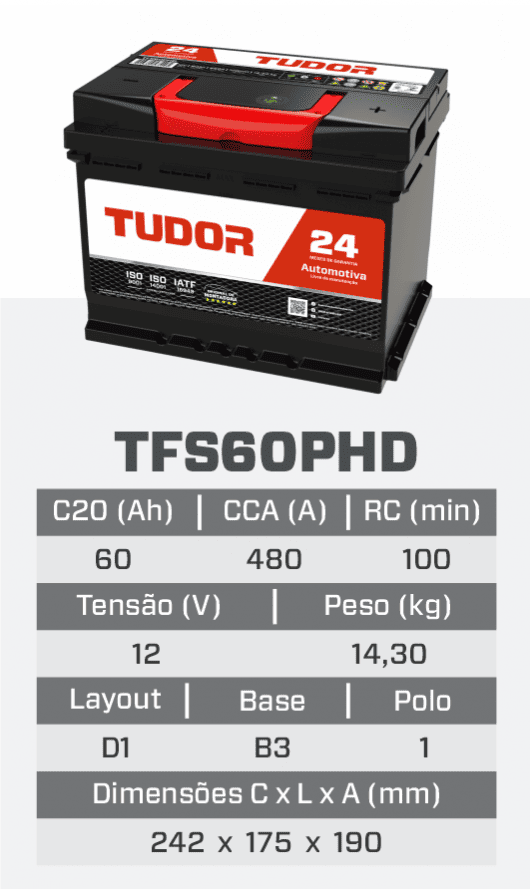 tfs60phd_1.png